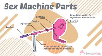 Diy Fucking Machine free viet