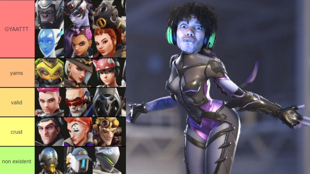 arlene cortes recommends Big Tit Overwatch