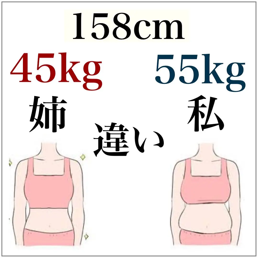 158cm 45kg compilation volume